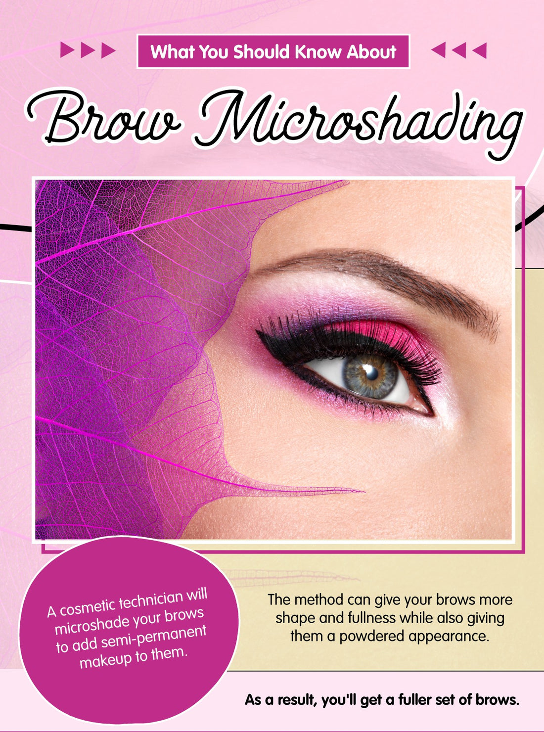 What You Should Know About Brow Microshading
