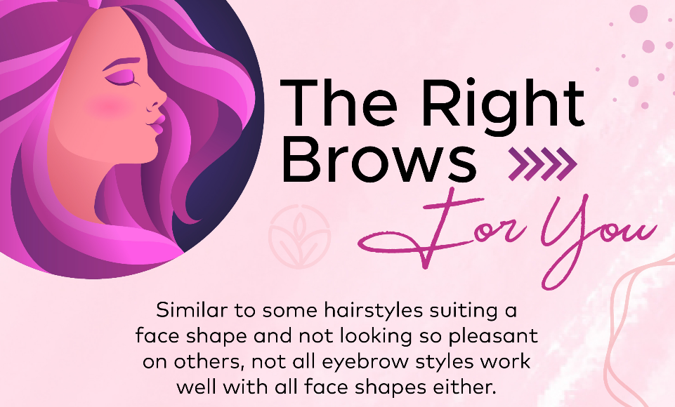 The Right Brows For You