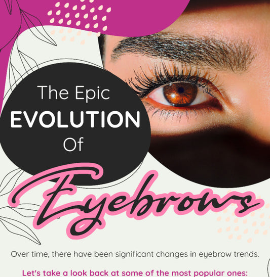 The Epic Evalution of Eyebrows